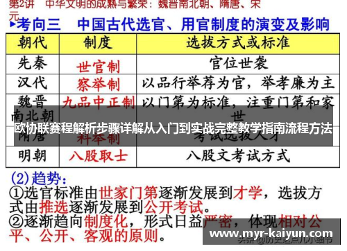 欧协联赛程解析步骤详解从入门到实战完整教学指南流程方法 欧协联赛程解析步骤详解从入门到实战完整教学指南流程方法