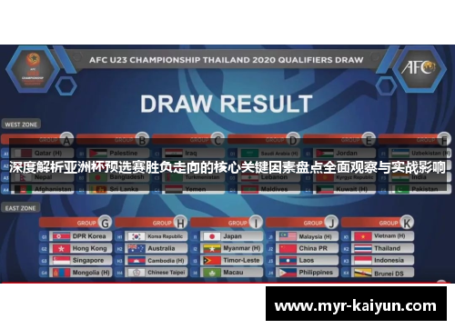 深度解析亚洲杯预选赛胜负走向的核心关键因素盘点全面观察与实战影响