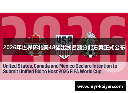 2026年世界杯北美48强出线名额分配方案正式公布