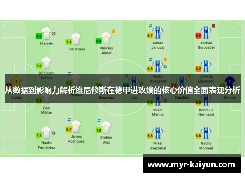 从数据到影响力解析维尼修斯在德甲进攻端的核心价值全面表现分析